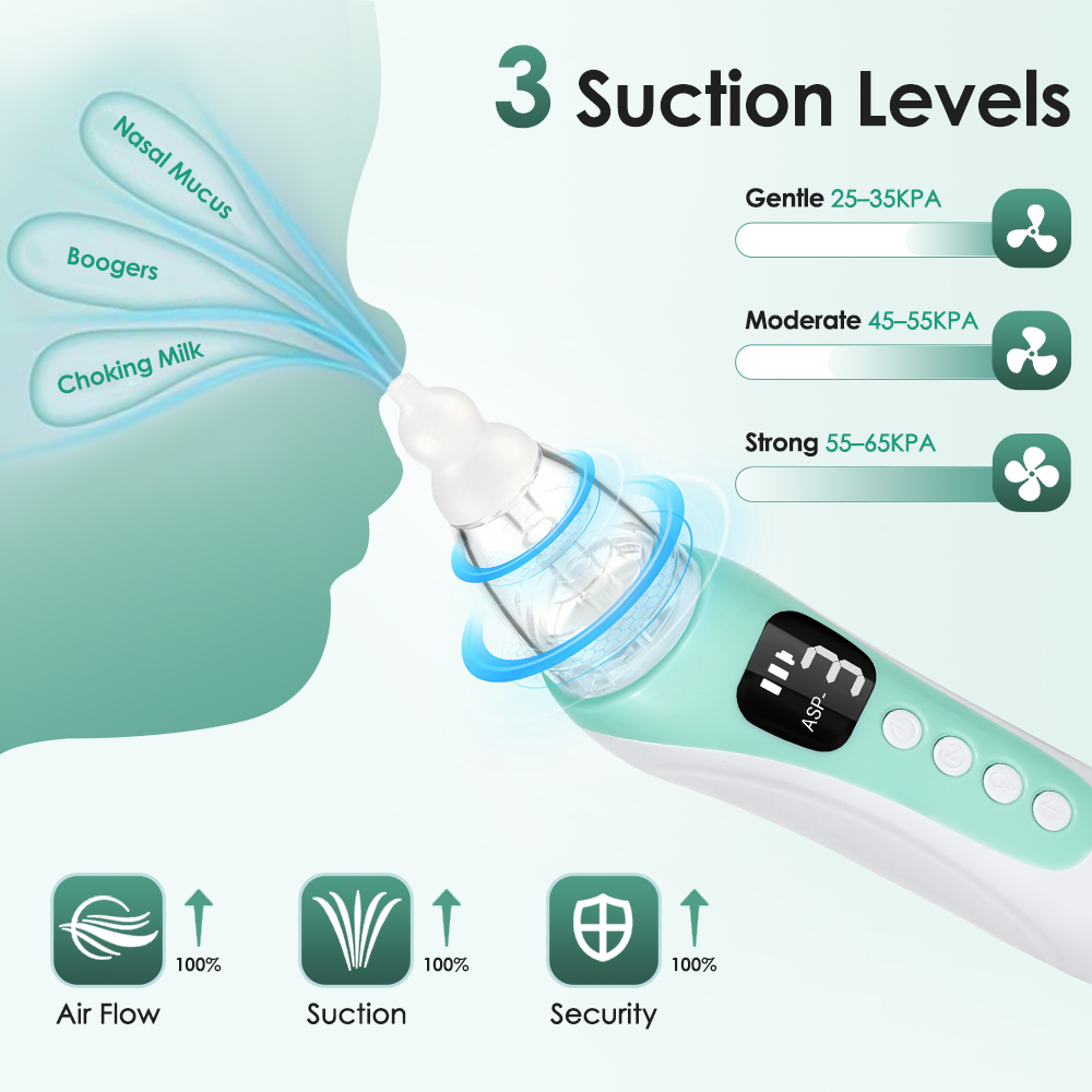 Alat Penyedot Ingus Elektrik u - Baby Food Grade ulasan dan harga