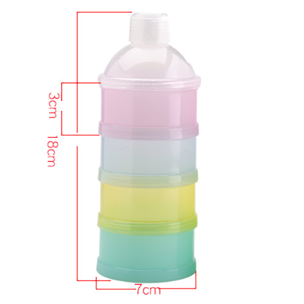 Wadah Penyimpanan Formula Port - Baby Food In Jars ulasan dan harga